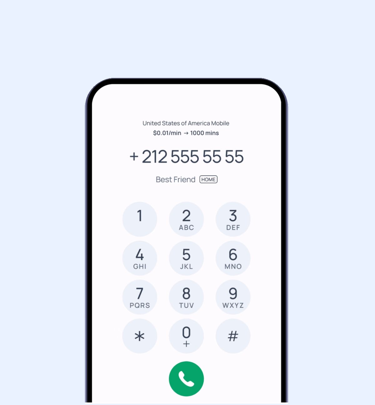 Multi-appareils avec Tida eSIM